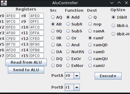 ALU operation panel