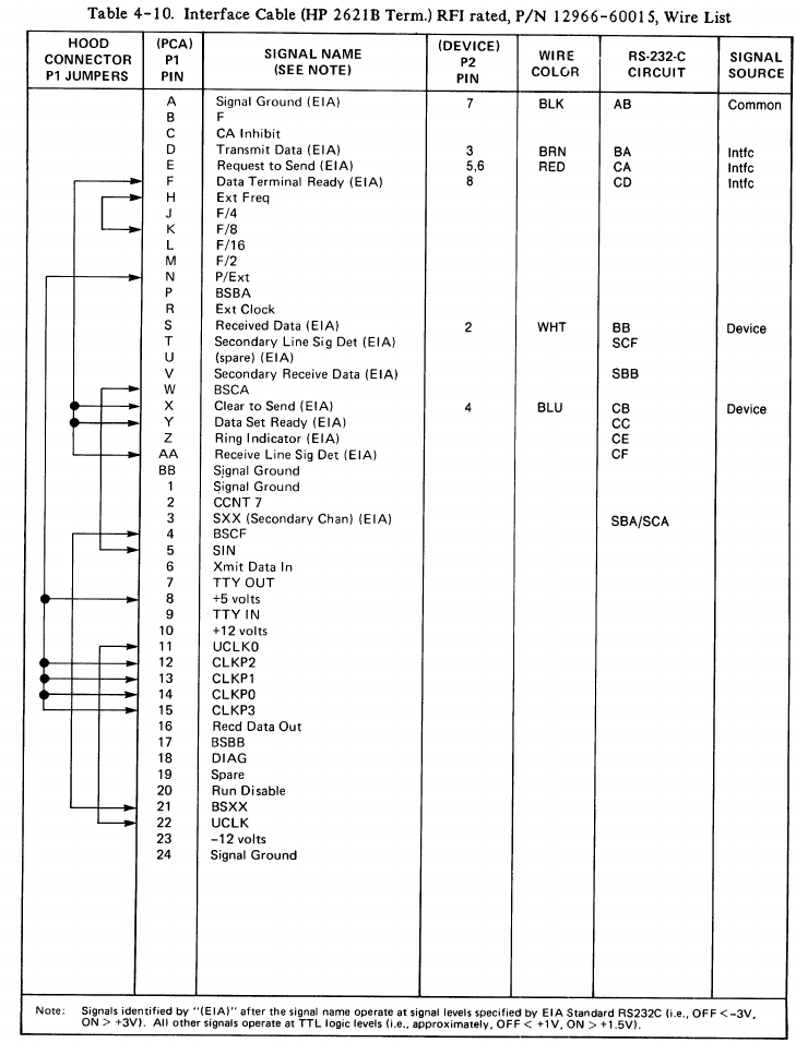 wiring diagram