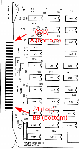 cableconnector layout