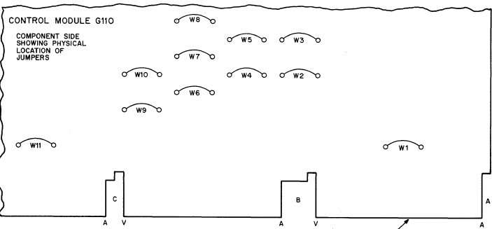 The manual also shows an image for the jumper's location