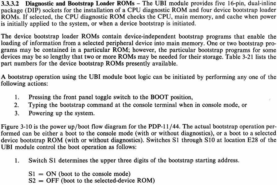 UBI module 1