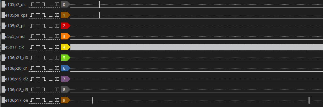 la trace of 9403 data outputs