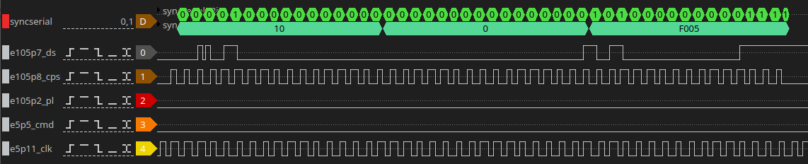 la trace bad controller with bits in order