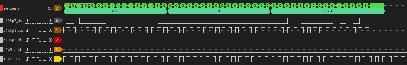 la trace working controller