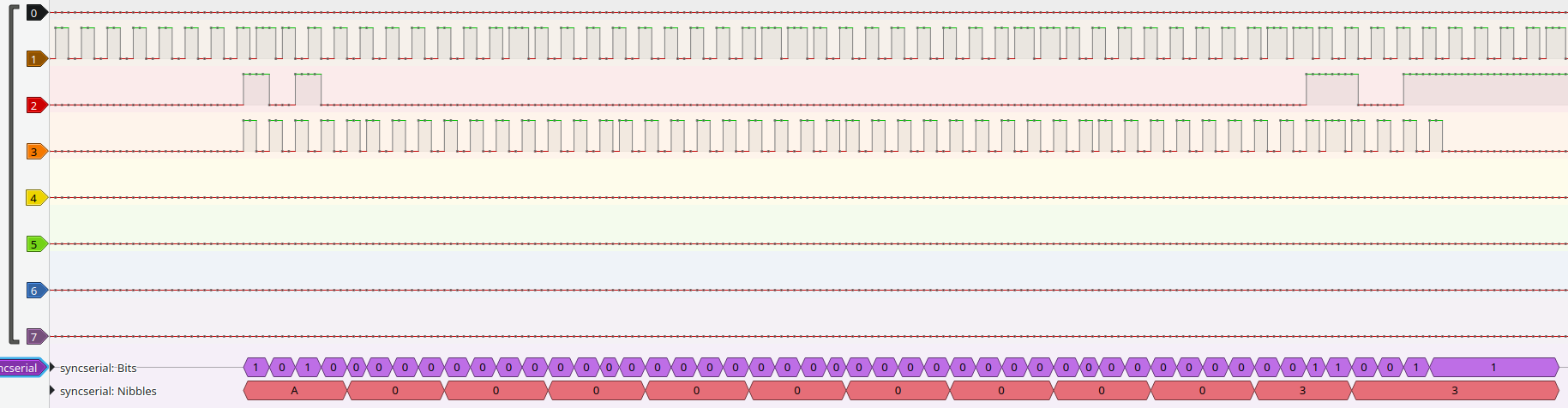 read header trace 1