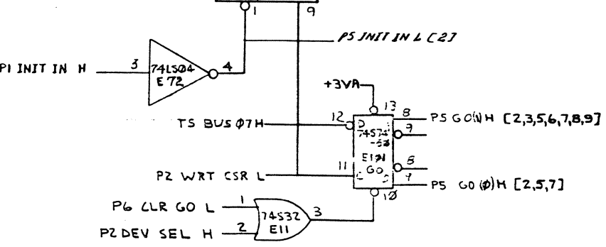 74S74 for p5 go signal